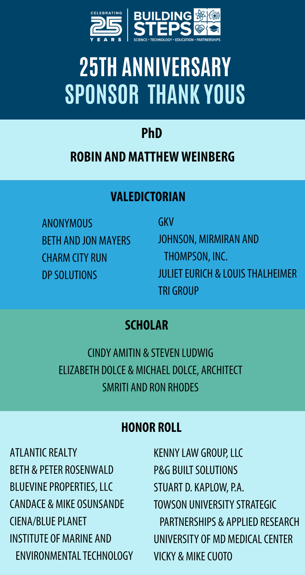 Sponsor (8.5 x 16 in) (1)